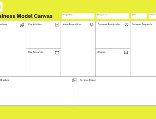 The Business Model Canvas: Powerful Tool for Business Concepts