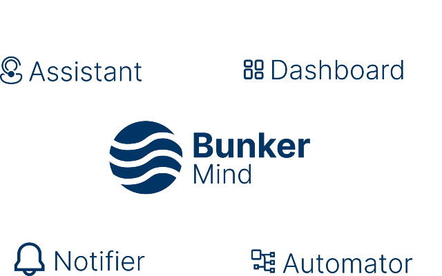 4 Components of Bunekr Mind Products - Assistant, Dashboard, Notifier and Automator